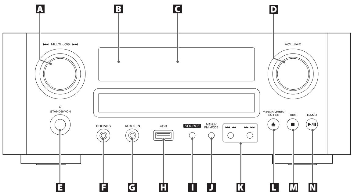 TEAC CR-H500NT B - D SIGNAL GND - 1