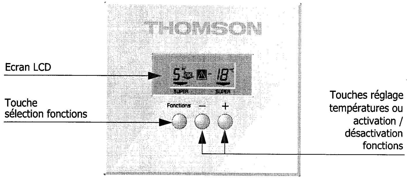 THOMSON ADF32 - Pour votre sécurité, il est impératif que vous conformiez aux indications données ci-dessous. - 1