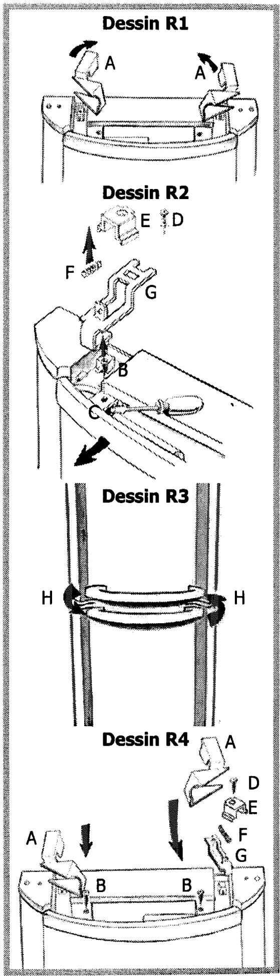 THOMSON ADF32 - Changement du sens des poignées - 1