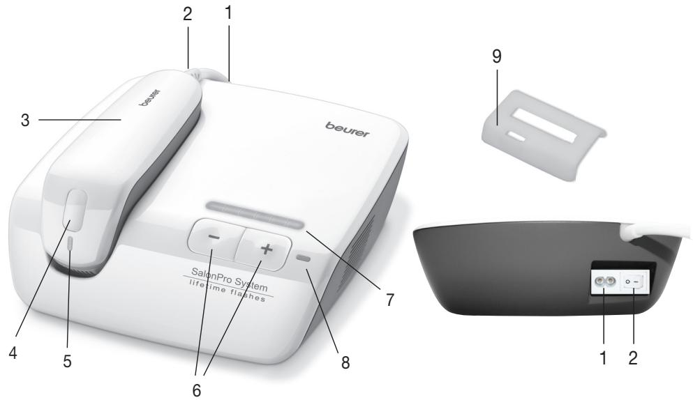 BEURER iPL10 000 - Unité de base - 1