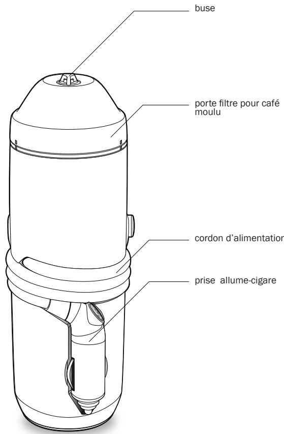 HANDPRESSO AUTOSET4292758 - Première utilisation - 2