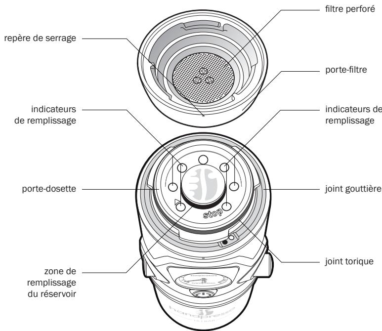 HANDPRESSO AUTOSET4292758 - Première utilisation - 1