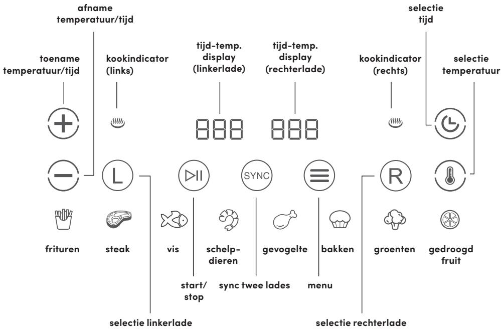 NUTRIBULLET NBA081B - Bedieningspaneel - 1