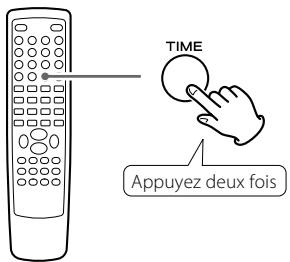 TEAC DR-H338IS - Durant la lecture, appuyez deux fois sur la touche TIME. - 1