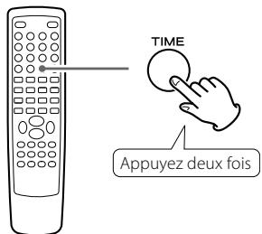 TEAC DR-H338IS - Durant la lecture, appuyez deux fois sur la touche TIME. - 1