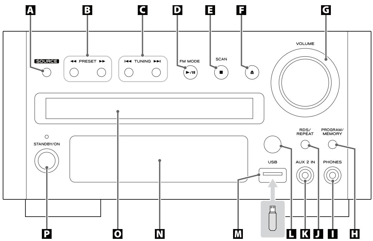 TEAC DR-H338IS - Pour trier l'audio par la prise HDMI - 1