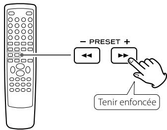 TEAC DR-H338IS - Recherche d'un passage de morceau - 1