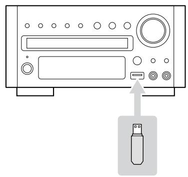 TEAC DR-H338IS - Branchez votre dispositif mémoire USB dans le connecteur USB. - 1