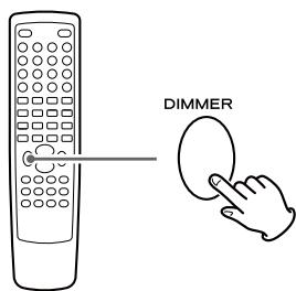 TEAC DR-H338IS - Attenuateur de luminosité (dimmer) - 1