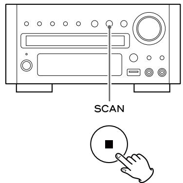 TEAC DR-H338IS - Préréglage automatique des mémoires - 2