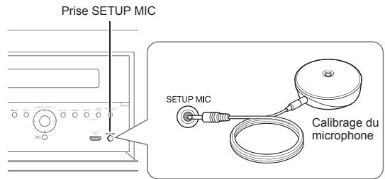 ONKYO TX-RZ900 - Placez le microphone de configuration. - 5