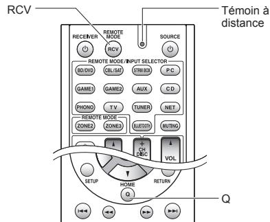 ONKYO TX-RZ900 - Comment réinitialiser la télécommande : - 1