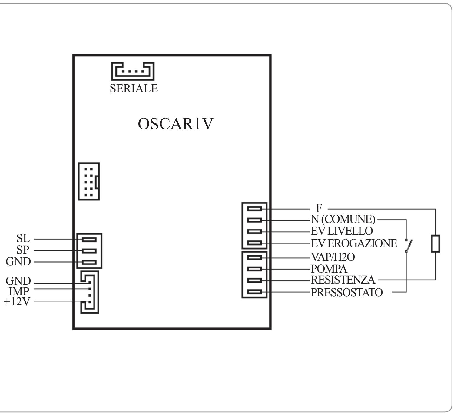 NUOVA SIMONELLI MUSICA VOLO - Legende - 1