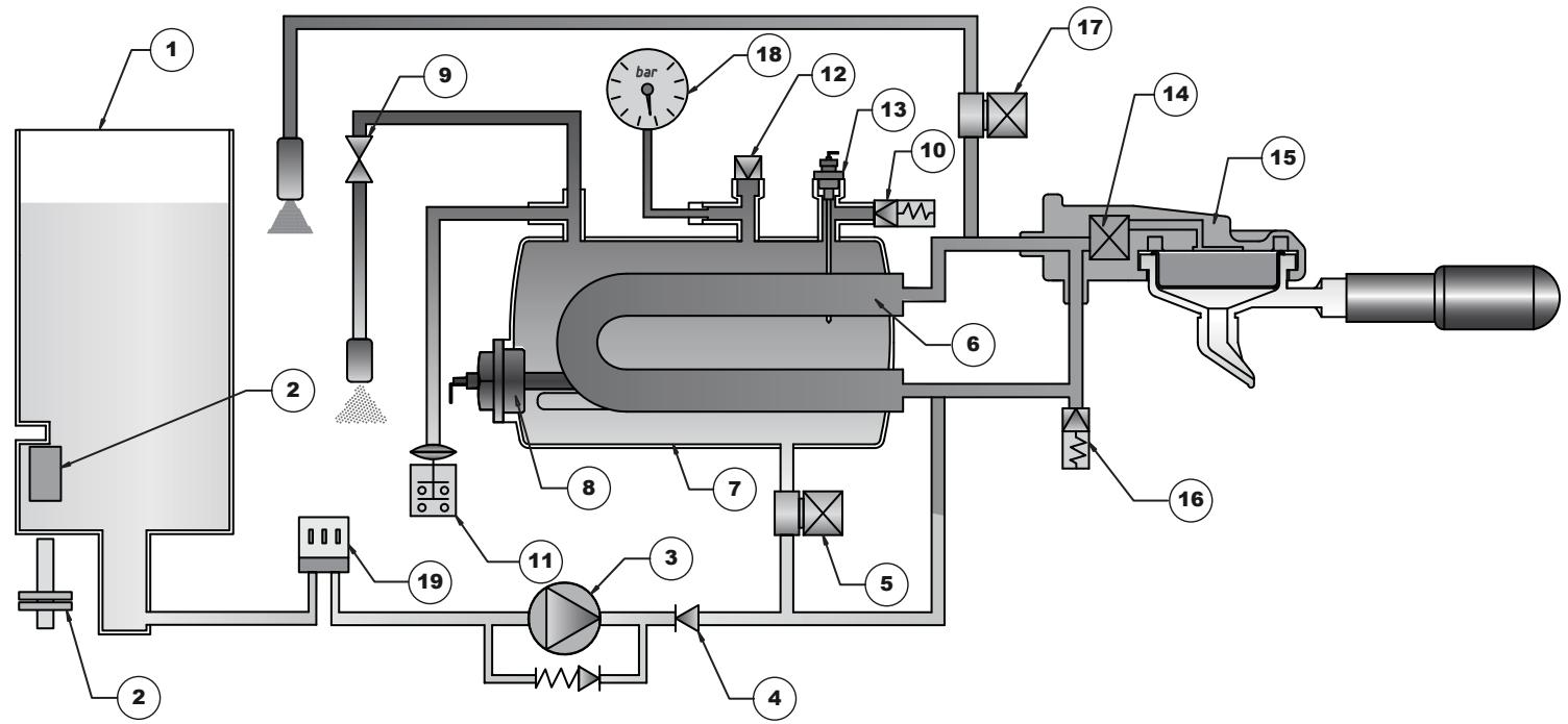 NUOVA SIMONELLI MUSICA VOLO - Legende - 2