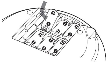 SONY CFD-E95 - Austauschen der Batterien - 1