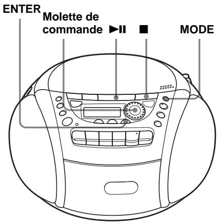 SONY CFD-E95 - Création d'un programme personnalisé (Lecture programmée) - 1