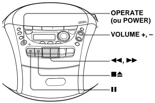 SONY CFD-E95 - Utilisez ces touches pour des opérations complémentaires - 1