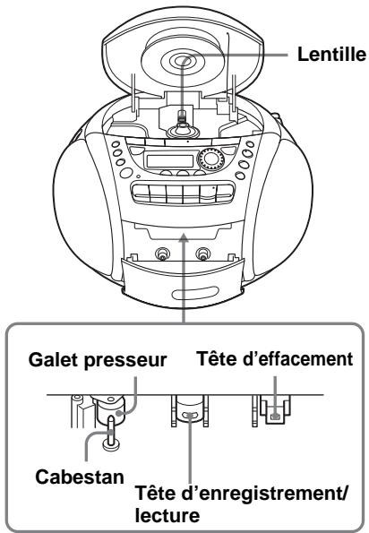 SONY CFD-E95 - Nettoyage des têtes de lecture et du trajet de la bande magnétique - 1