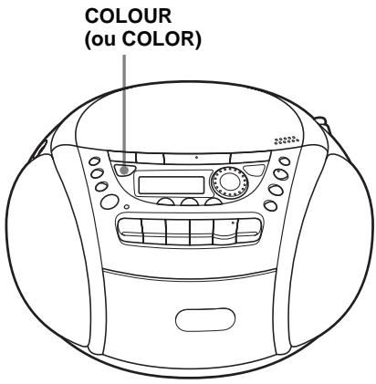 SONY CFD-E95 - Modification de la couleur du rétroéclairage de l'affichage - 1
