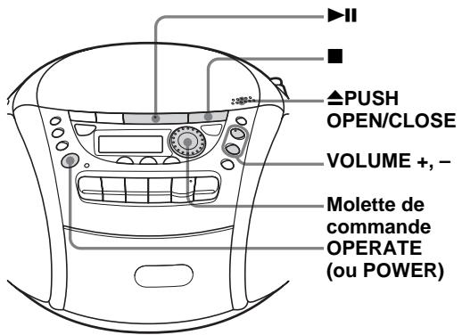SONY CFD-E95 - Utilisez ces touches pour des opérations complémentaires - 1
