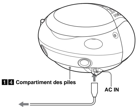 SONY CFD-E95 - Sélection de la source d'alimentation - 1