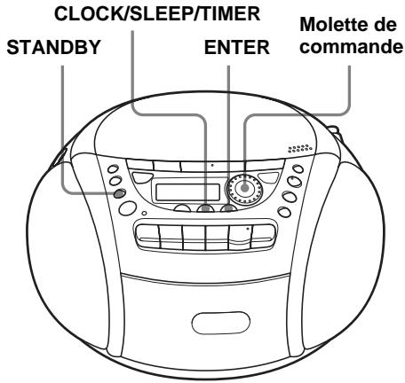 SONY CFD-E95 - Se réveiller en musique - 1