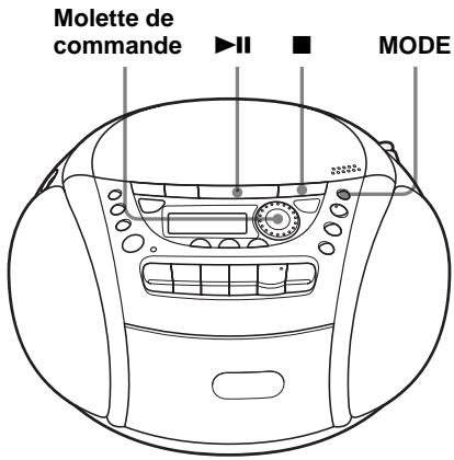 SONY CFD-E95 - Lecture répétée de plages (Lecture répétée) - 1