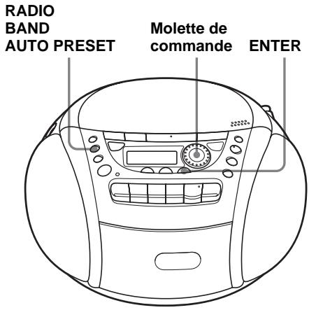 SONY CFD-E95 - Présélection des stations de radio - 1