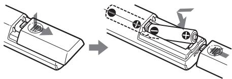 SONY CFD-E95 - Modification de l'intervalle de syntonisation AM/PO - 1