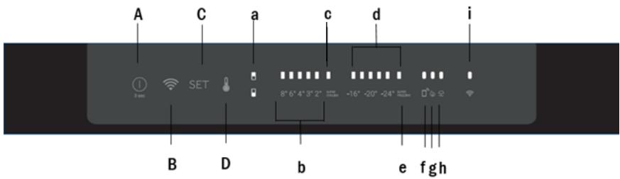HAIER HBW5518E - Utilisation - 1