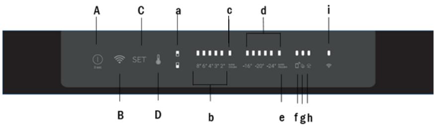 HAIER HBW5518E - UPOTREBA - 1