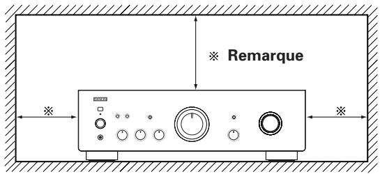 DENON PMA-700 AE - Précautions d'installation - 1