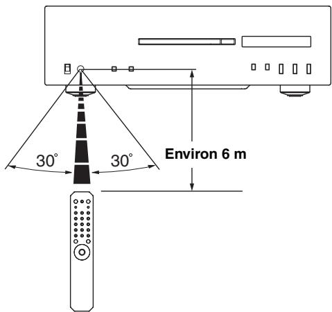 YAMAHA CD-S1000B - Utilisation du boîtier de télécommande - 1