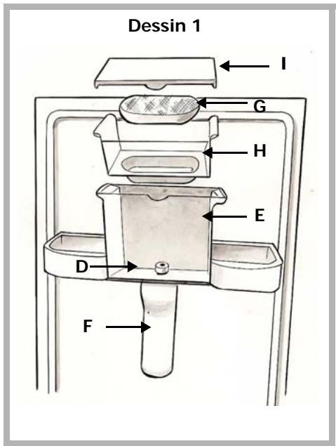 BRANDT C3220Z - Réservoir - 1