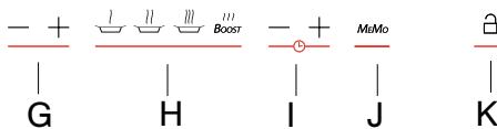 DE DIETRICH 99641905 - Pour mémoriser : - 2