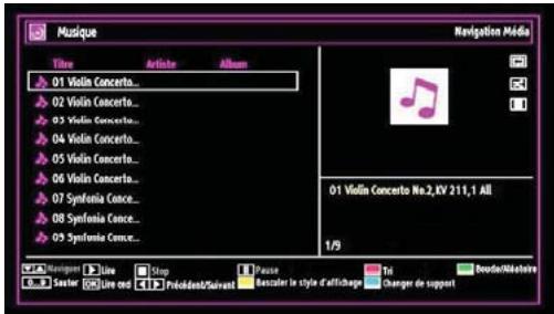 WINDSOR WD4212T - Lire la musique via USB - 1