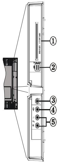 WINDSOR WD4212T - Affichage des branchements - connecteurs latéraux - 1