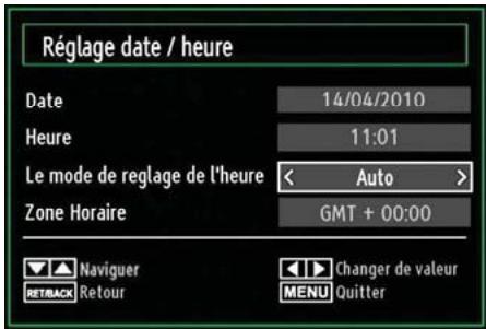 WINDSOR WD4212T - Configurer le réglage date/heure - 1