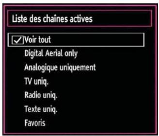 WINDSOR WD4212T - Gestion des chaînes : trier une liste de chaînes - 1