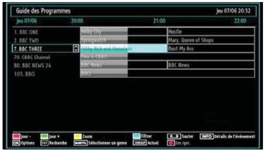 WINDSOR WD4212T - Affichage du guide électronique de programmes (EPG) - 2