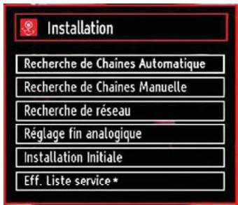 WINDSOR WD4212T - Installation - 1