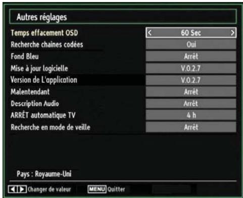 WINDSOR WD4212T - Configuration des autres réglages - 1