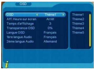 CGV PREMIO ST4WH+CLE USB - Tnt(configuration(osd) - 1