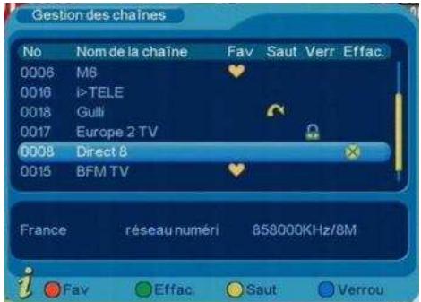 CGV PREMIO ST4WH+CLE USB - TNT gestion des chaînes gestion des chaînes - 1