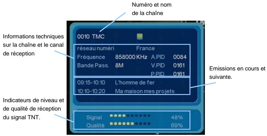 CGV PREMIO ST4WH+CLE USB - Touche quality - 1