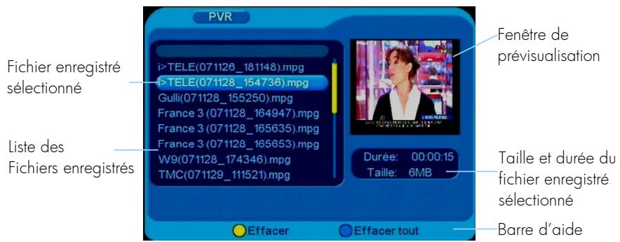 CGV PREMIO ST4WH+CLE USB - Menu PVR - 1