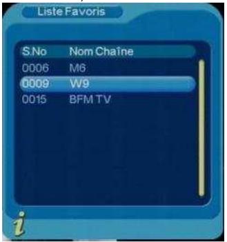 CGV PREMIO ST4WH+CLE USB - Chaînes favorites - 1