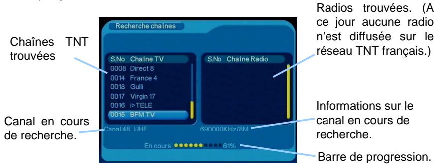 CGV PREMIO ST4WH+CLE USB - Première mise en route - 2
