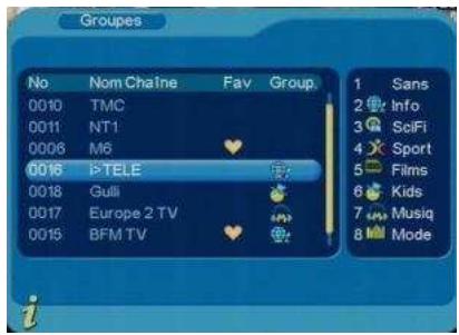 CGV PREMIO ST4WH+CLE USB - Tnt/gestion des chaînes/groupes - 1