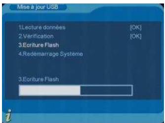 CGV PREMIO ST4WH+CLE USB - Tnt/mise à jour du logiciel - 2